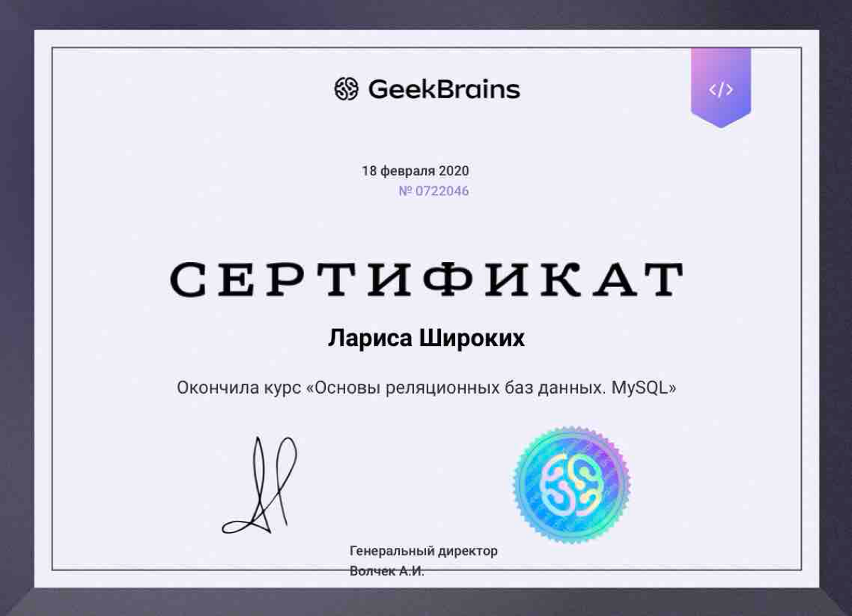 Network member avatar