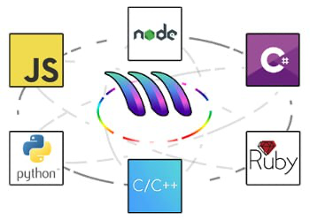 MetaCall | Сетка — социальная сеть от hh.ru