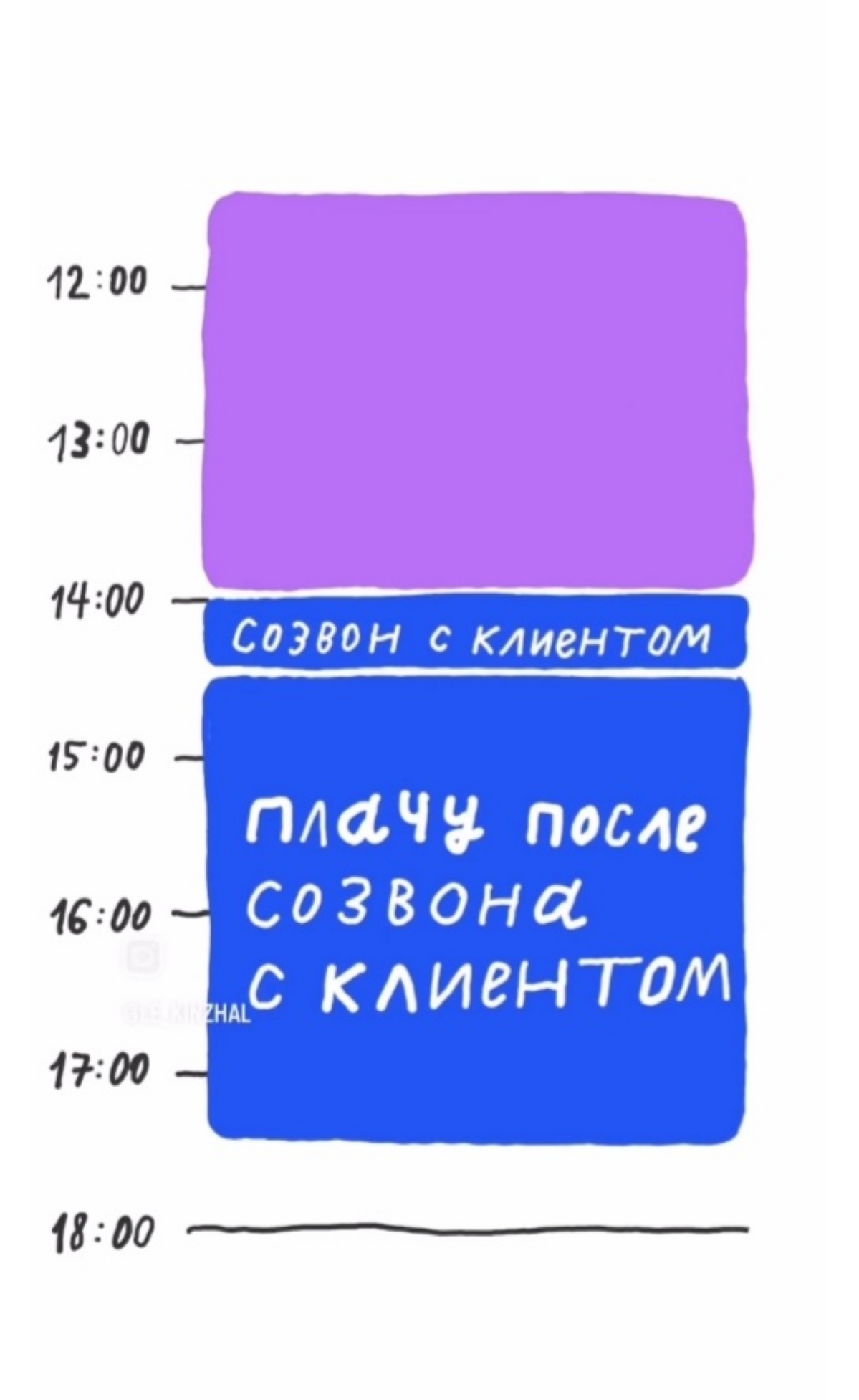 Замеры на работе :) и work life balance.
#mem #memes #work #workbalance #humor #мем #юмор | Сетка — социальная сеть от hh.ru