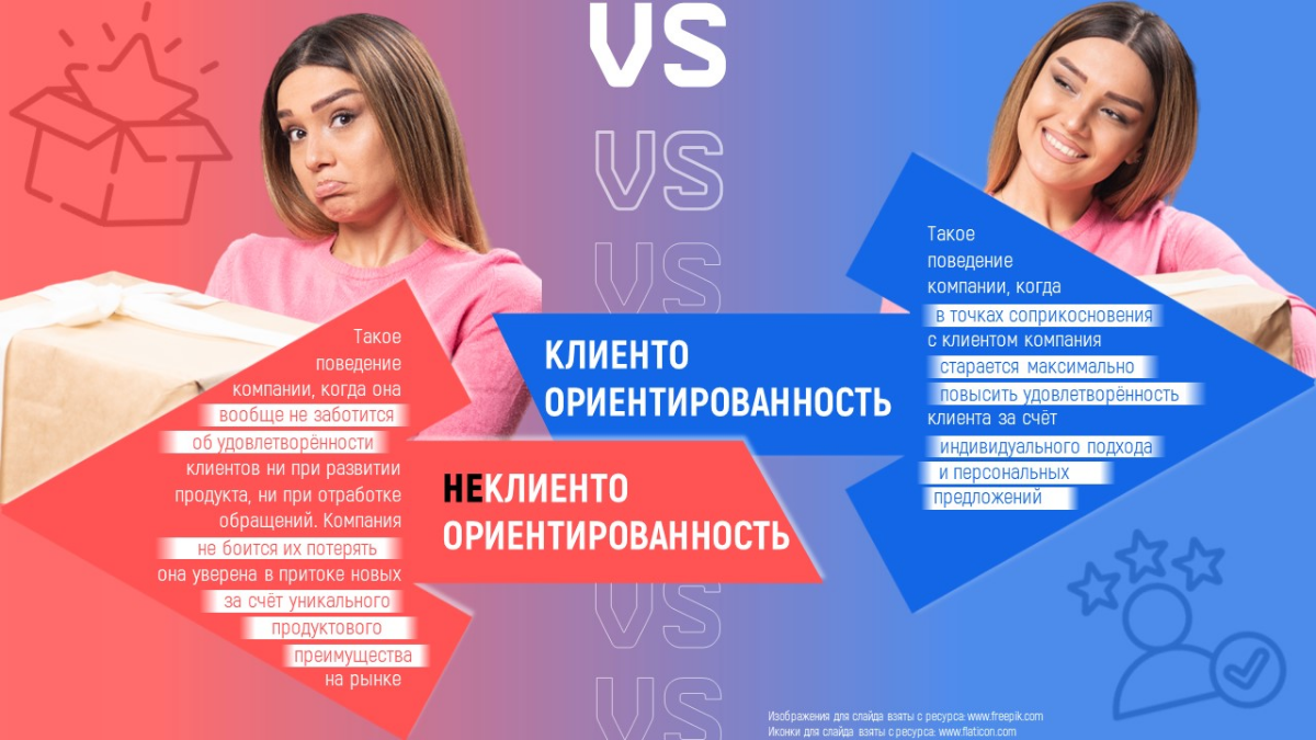 "Ориентироваться" не значит "Центрироваться" | Сетка — социальная сеть от hh.ru