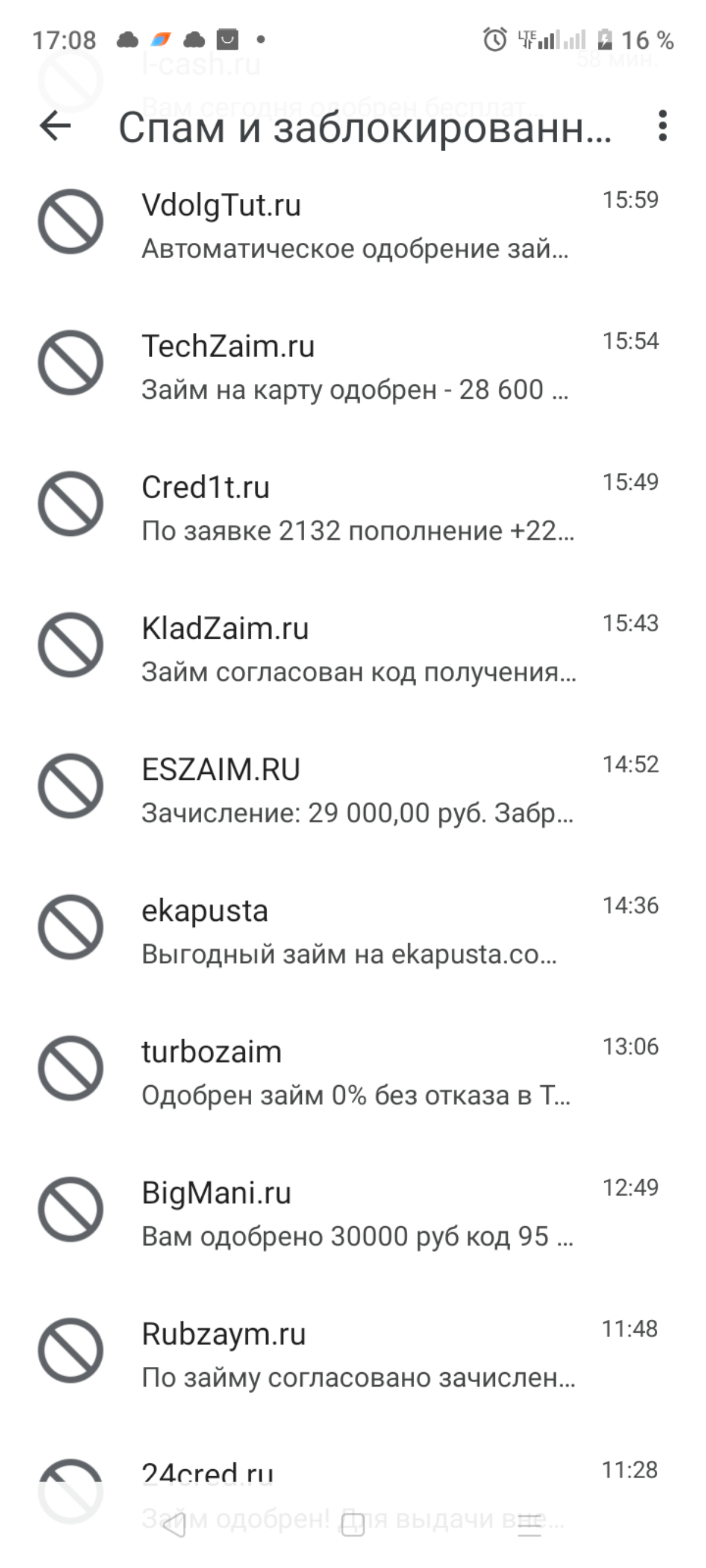 Список микрозаймовых контор после обращения в Альфа-банк | Сетка — социальная сеть от hh.ru
