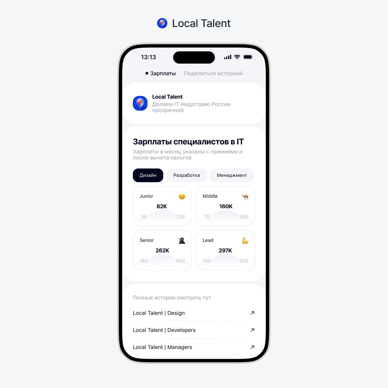 Затащили аналитику на сайтИдем итерационно и добавляем понемногу)
localtalent | Сетка — социальная сеть от hh.ru