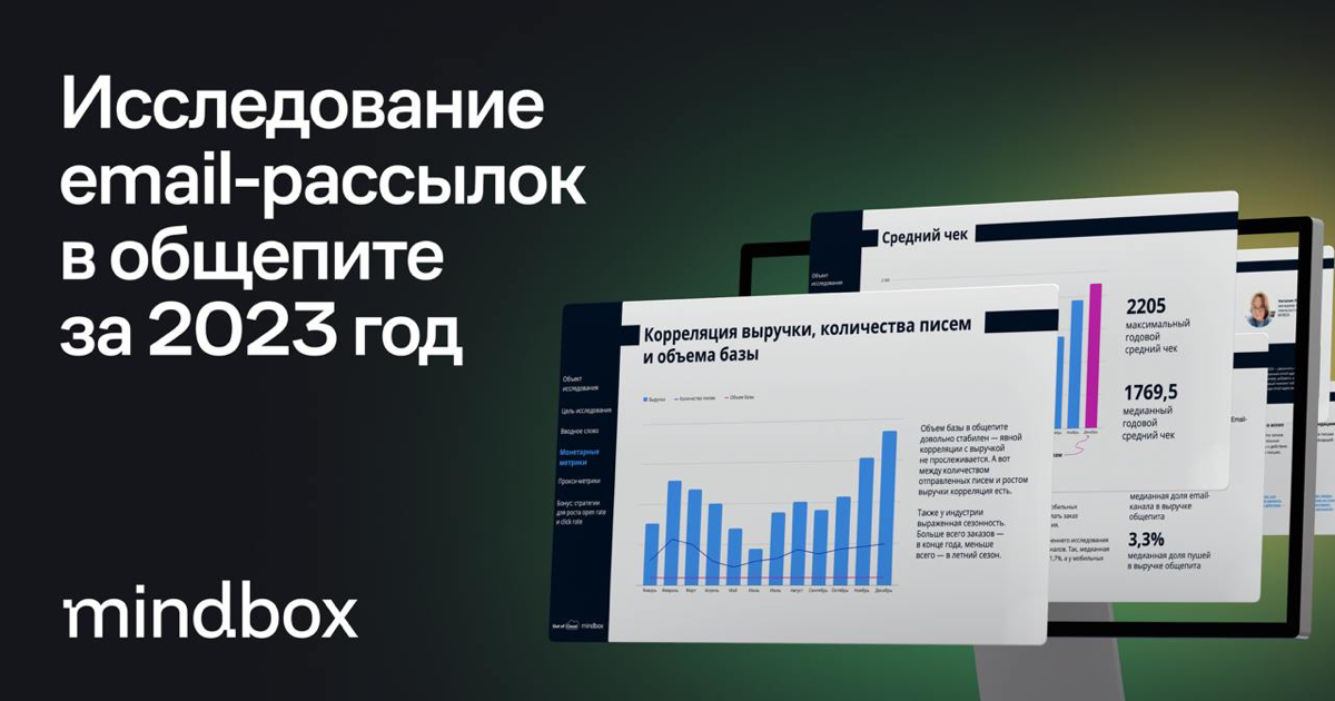 Бенчмарки email-маркетинга в общепите — исследование Out of Cloud и Mindbox за 2023 год
Проанализировали 495 млн писем от 22 компаний (кафе, ресторанов и доставок) и вывели бенчмарки для монетарных и ... | Сетка — социальная сеть от hh.ru