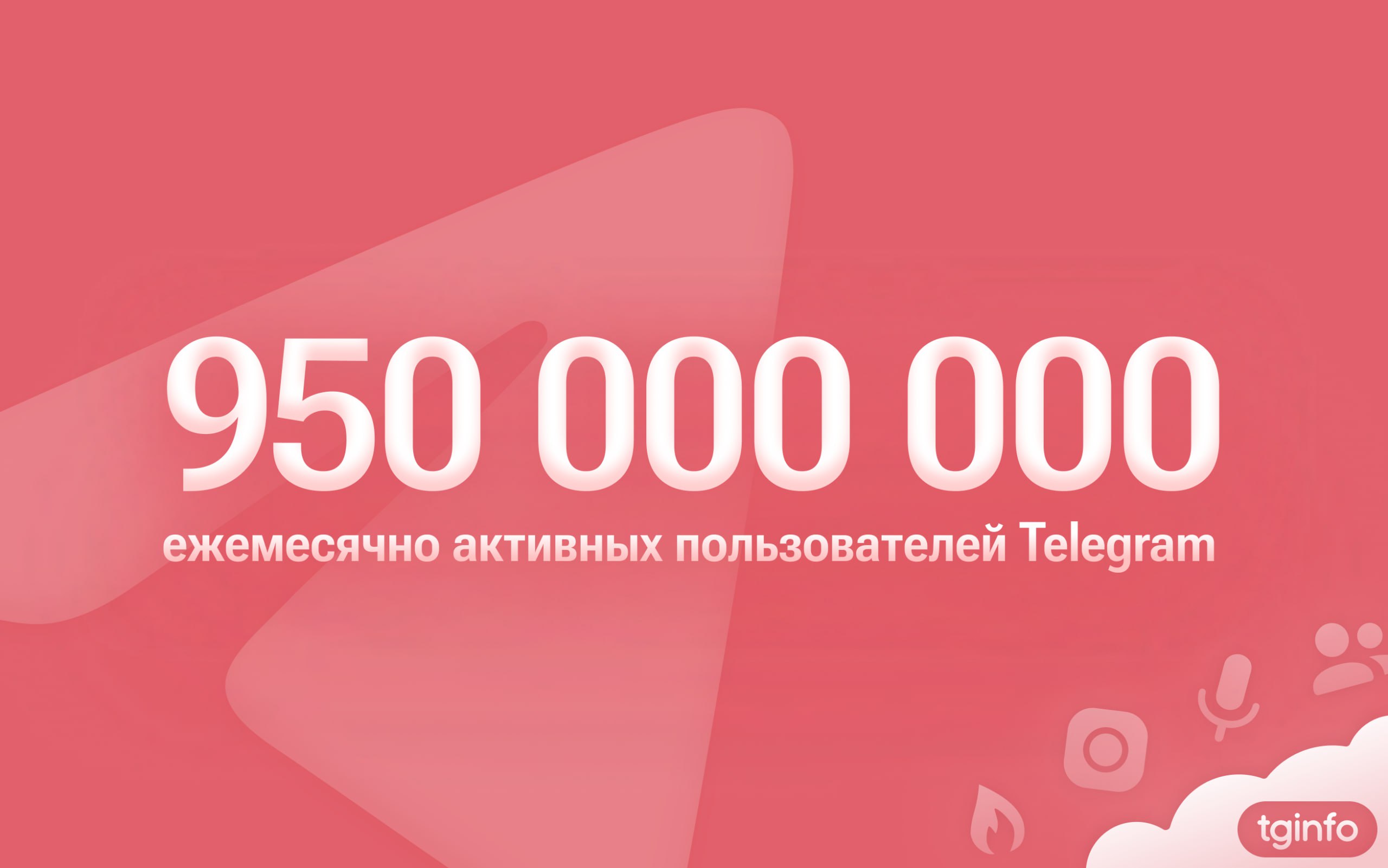 Telegram достиг отметки в 950 миллионов активных пользователей
На странице рекламной платформы Telegram публикует показатель MAU — количество пользователей, которые пользуются мессенджером хотя бы раз... | Сетка — социальная сеть от hh.ru