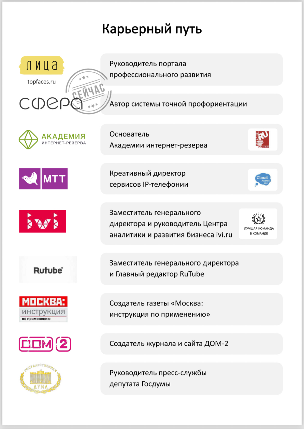 Пост знакомства) На слайдах коротко примерно… всё. | Сетка — социальная сеть от hh.ru