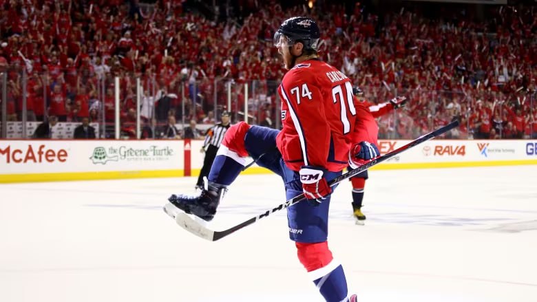 До нового сезона осталось
#nhl #хоккей #НХЛ | Сетка — социальная сеть от hh.ru