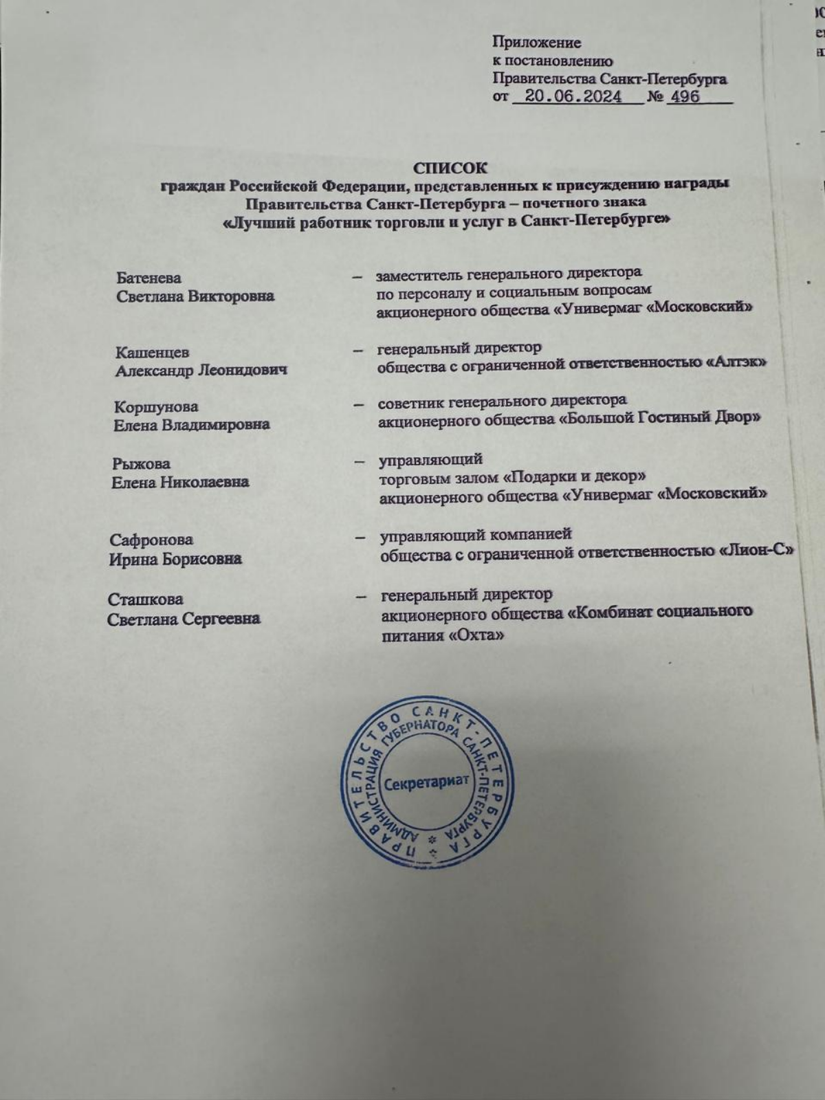 Краткий итог трудовой деятельности в преддверии профессионального праздника "День работника торговли".
Активный старт дан 😉 | Сетка — социальная сеть от hh.ru