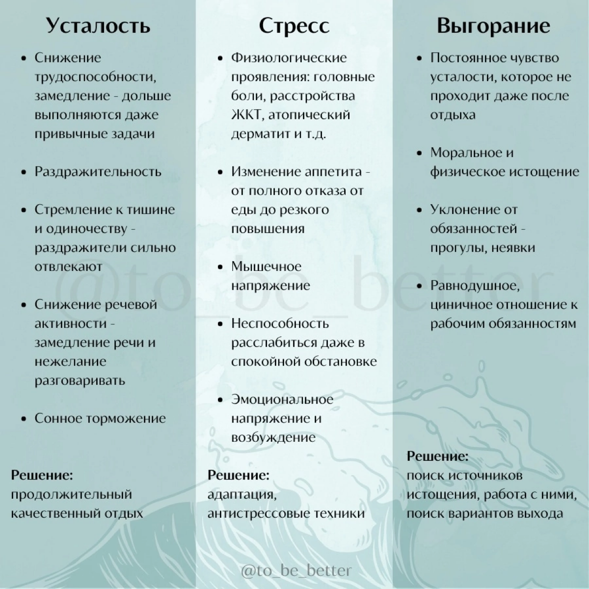 6 изматывающих установок, которые ведут прямиком к выгоранию | Сетка — социальная сеть от hh.ru