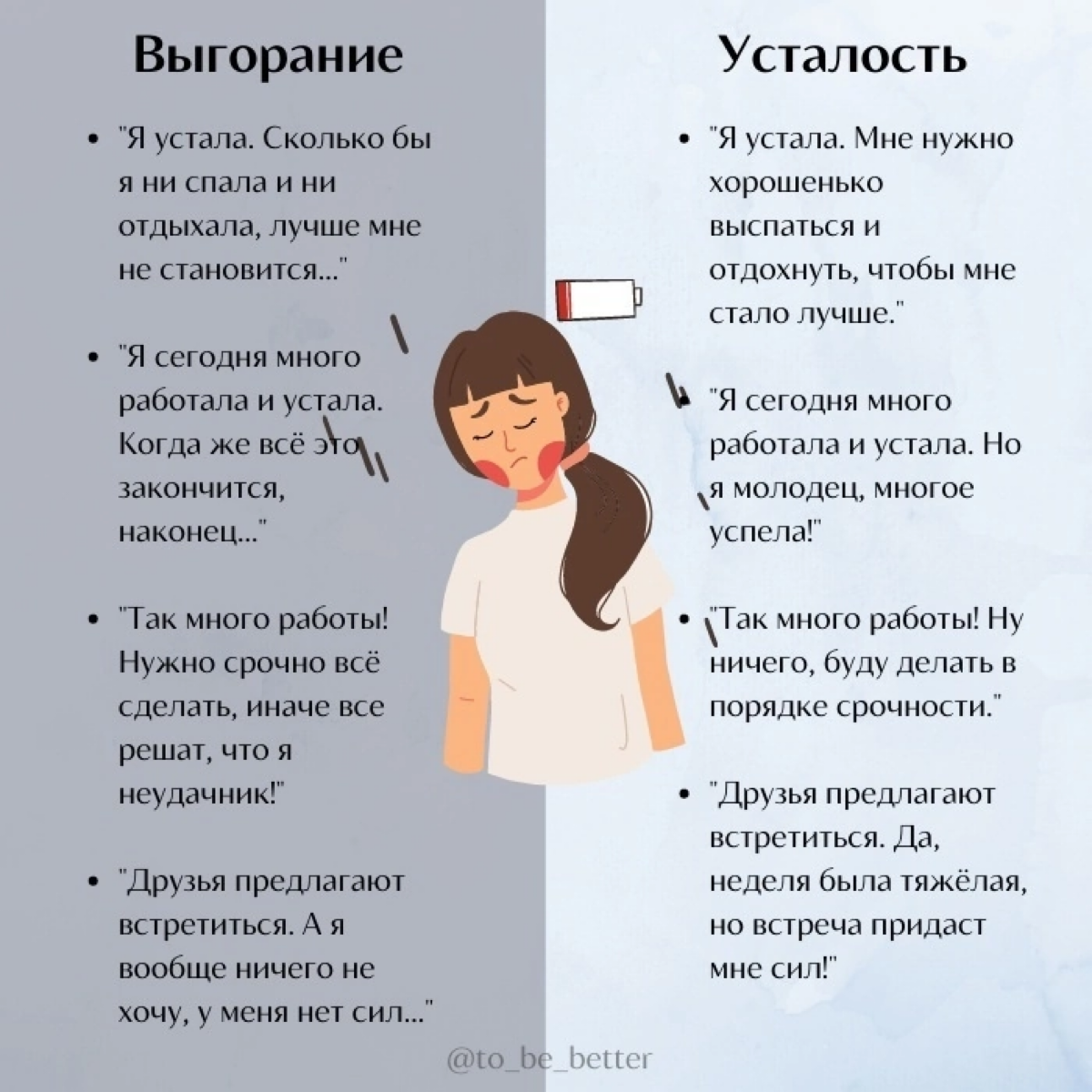 6 изматывающих установок, которые ведут прямиком к выгоранию | Сетка — социальная сеть от hh.ru