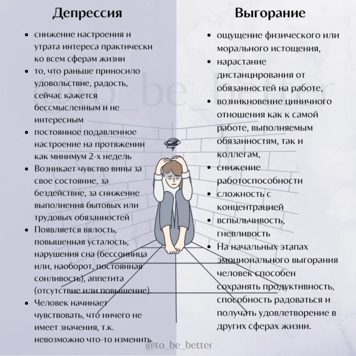 6 изматывающих установок, которые ведут прямиком к выгоранию | Сетка — социальная сеть от hh.ru