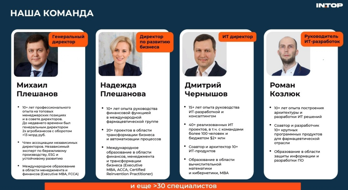 Команда IN.TOP | Сетка — социальная сеть от hh.ru