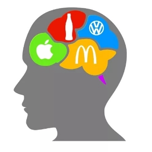 Позиционирование брендов. Что, как и зачем?