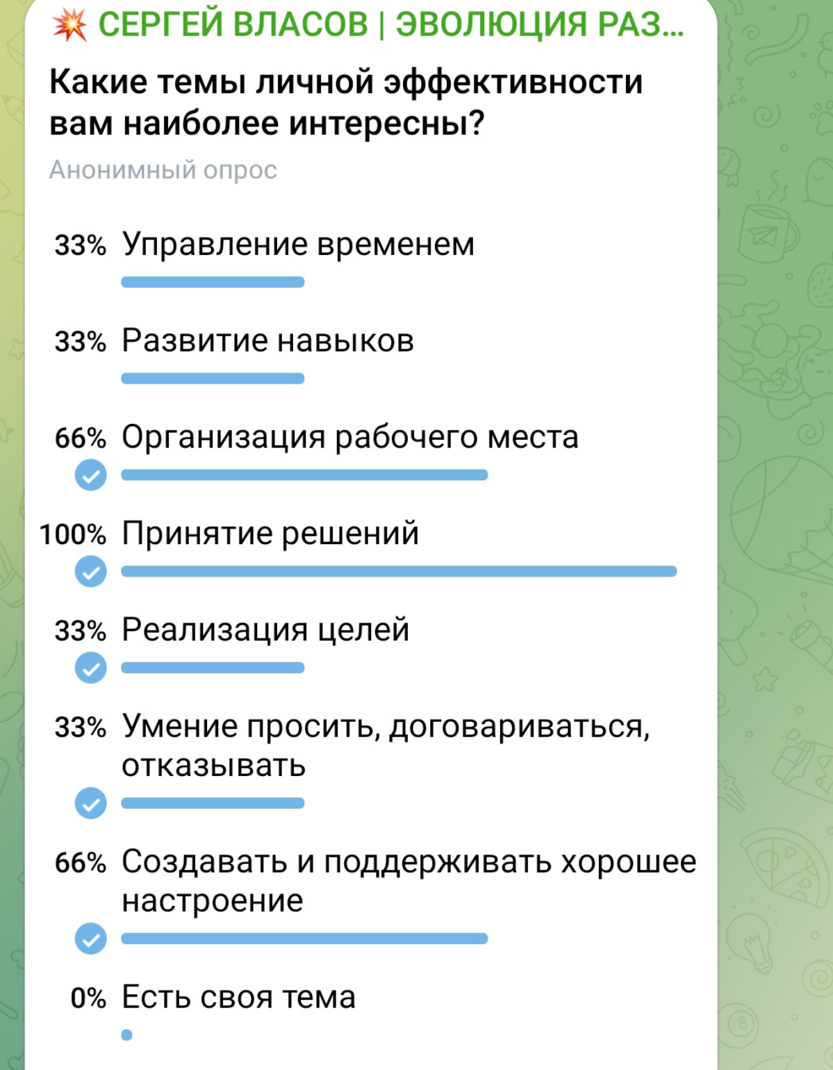 Немного о пользе, и об опросе | Сетка — социальная сеть от hh.ru