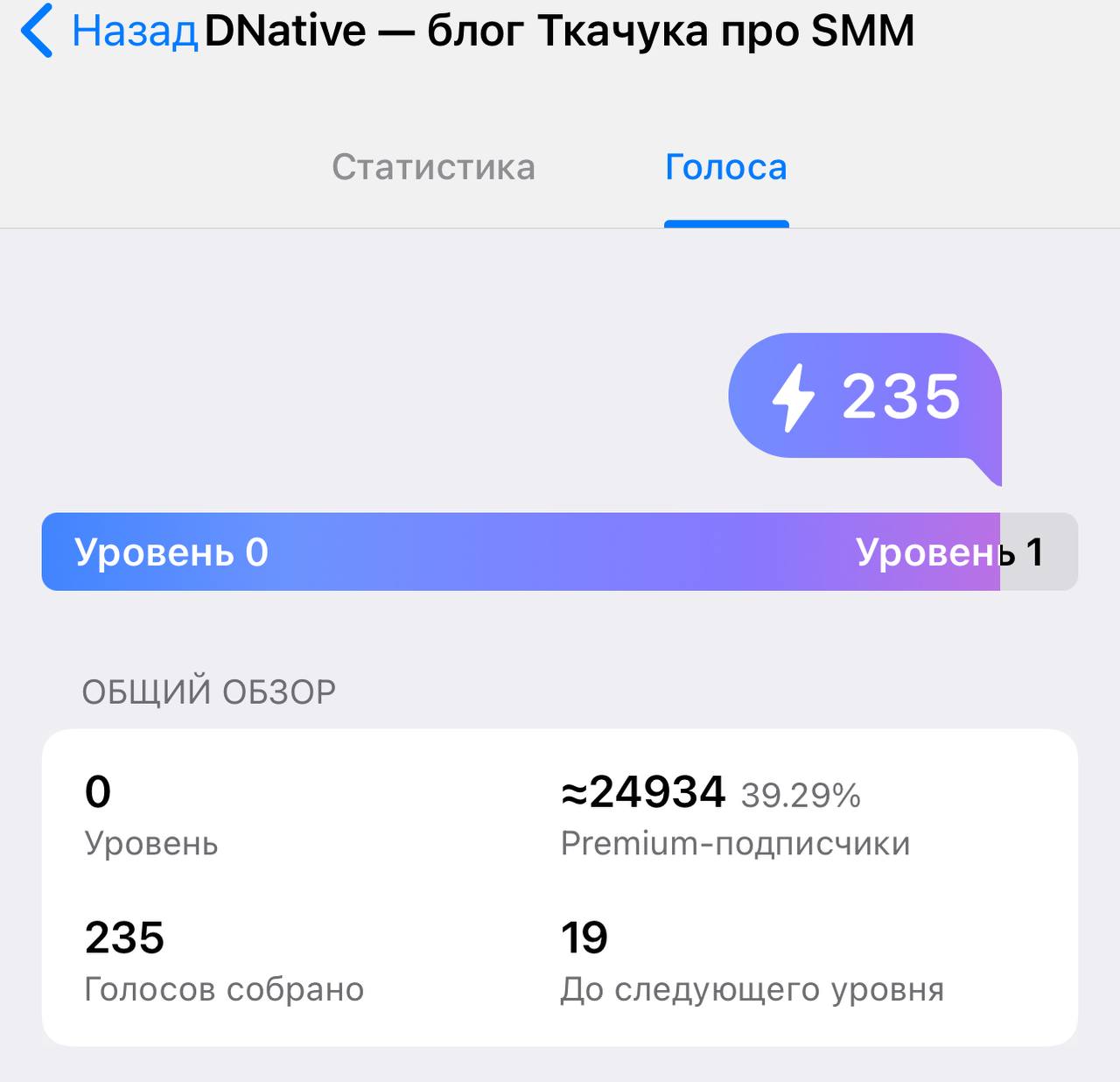 Не жили богато... Вкладка с монетизацией каналов пропала 🙃
Видимо обновляют, чтобы сразу добавлять туда 5% социальной рекламы. | Сетка — социальная сеть от hh.ru