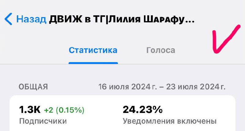 Не видать нам монзтизации в России))
Вкладка исчезла😃
Поняла с чем сбой был связан)) | Сетка — социальная сеть от hh.ru
