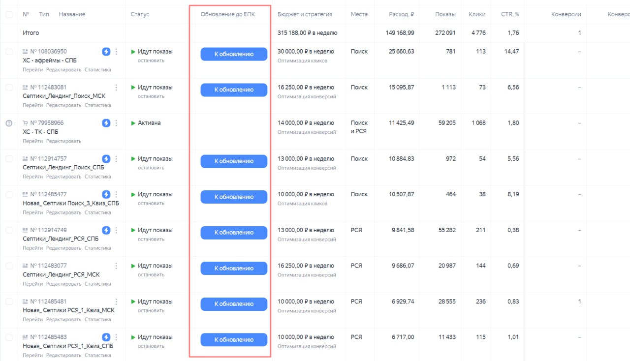 Пам пам пааам....
В кабинетах монополиста контекстной рекламы в РФ замечено "прощай спокойствие" или "кнопка перехода на ЕПК" | Сетка — социальная сеть от hh.ru