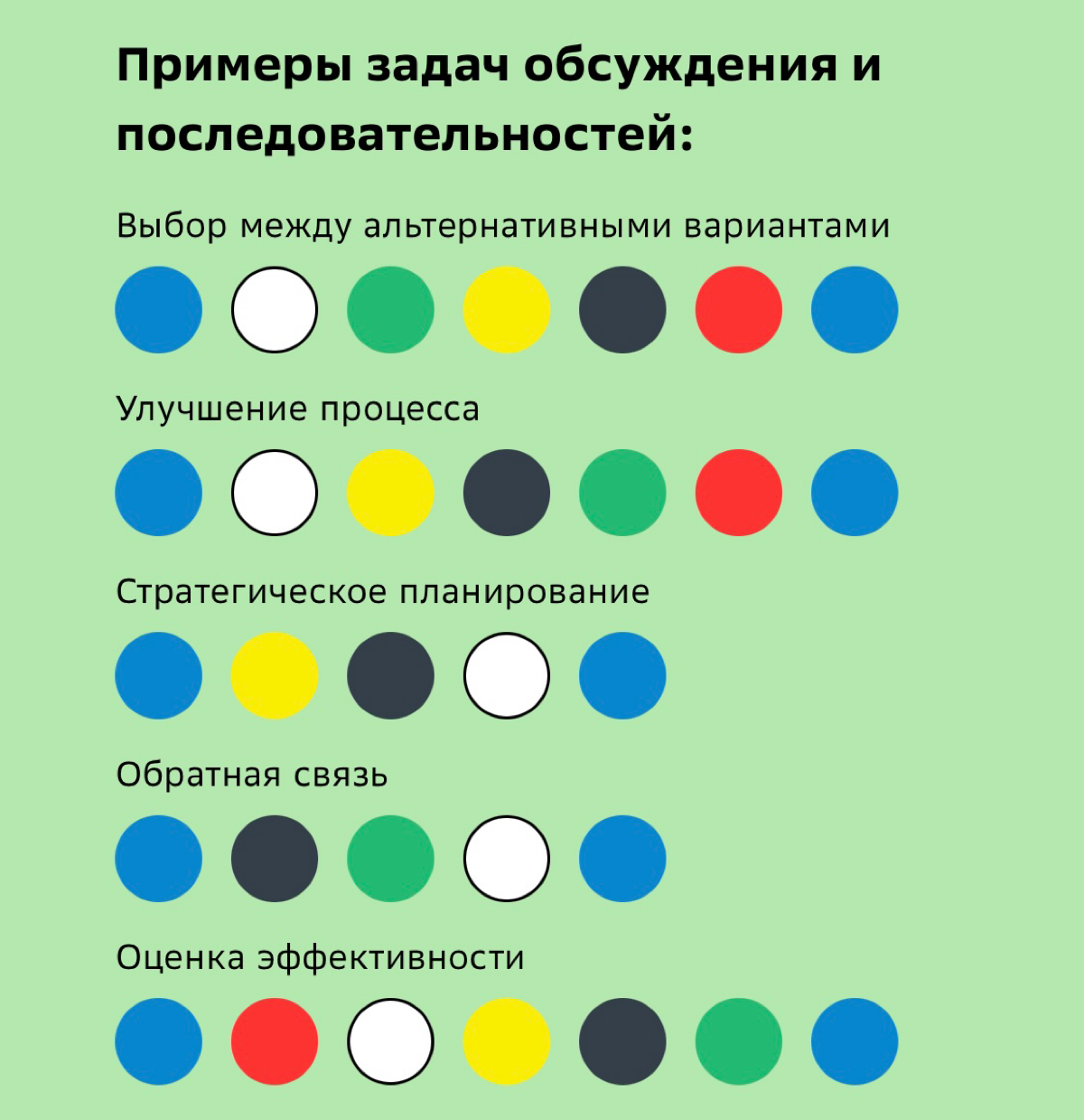 🧠✨Как находить творческие решения задач и проблем? | Сетка — социальная сеть от hh.ru