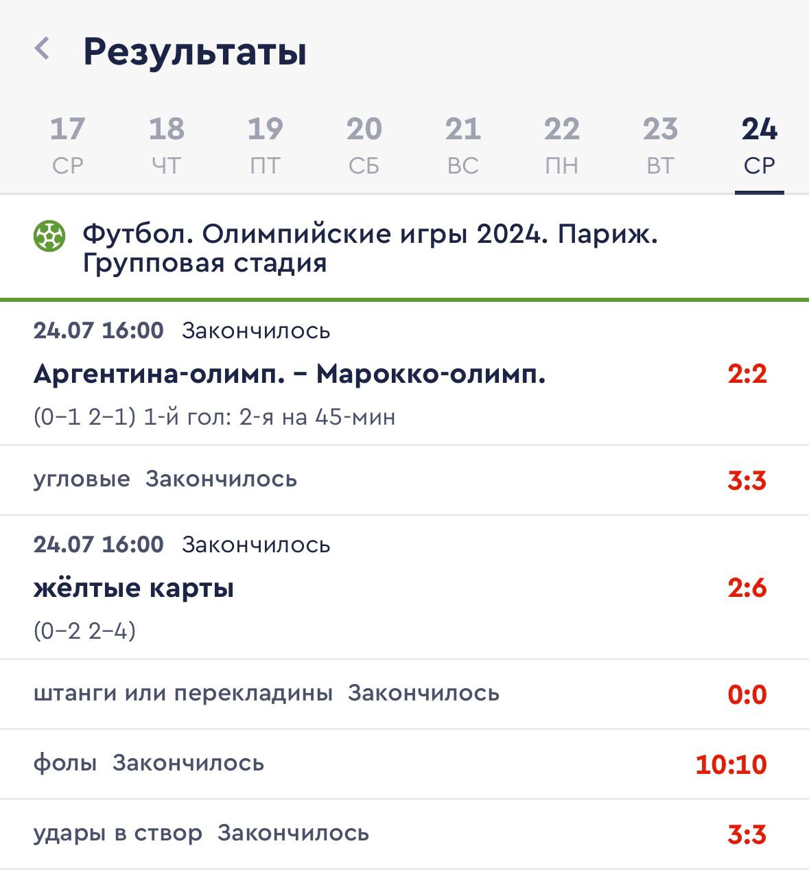 ⚡️ Букмекеры ошибочно рассчитали ставки на Аргентина — Марокко
Но они не виноваты | Сетка — социальная сеть от hh.ru