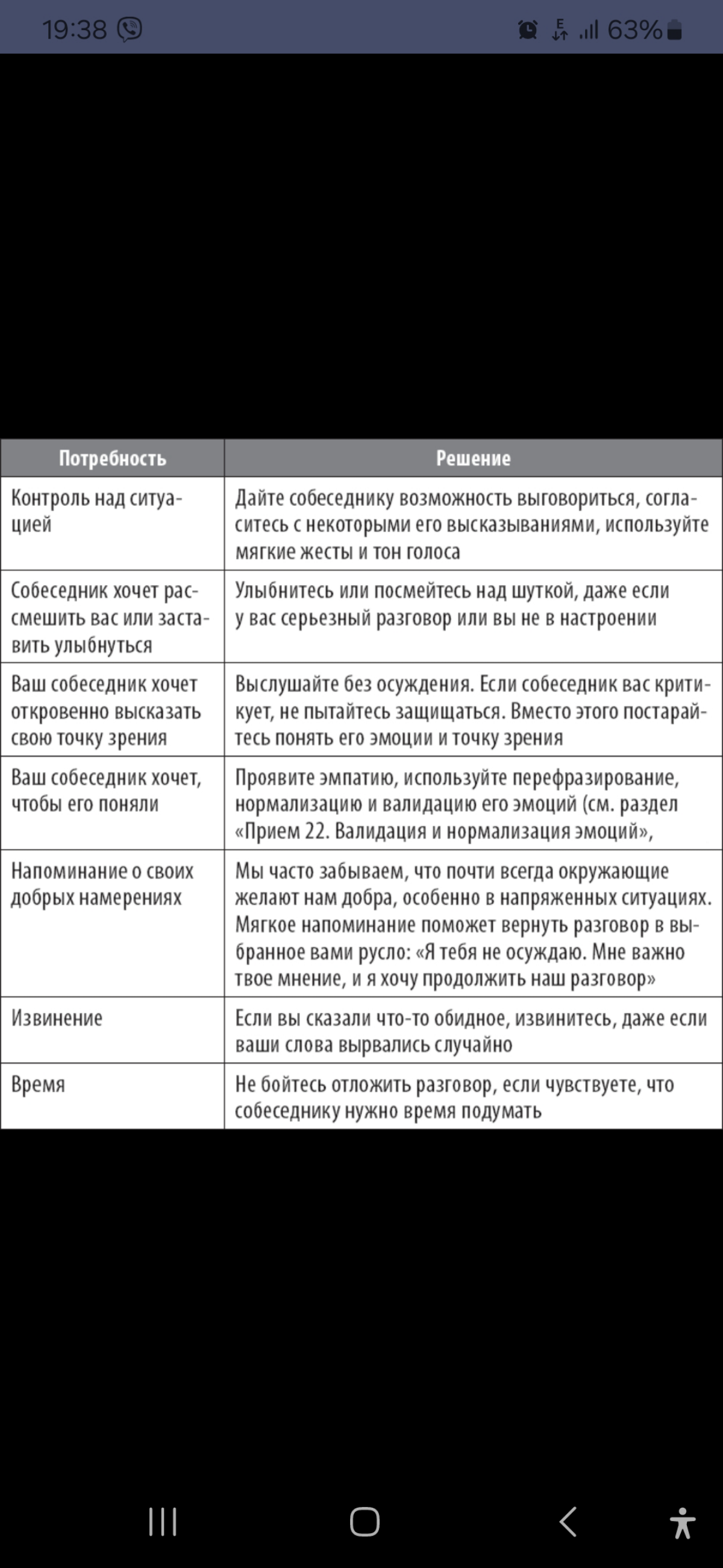 Добытчик, или "В вашей компании нет меня? Фатальная ошибка" | Сетка — социальная сеть от hh.ru