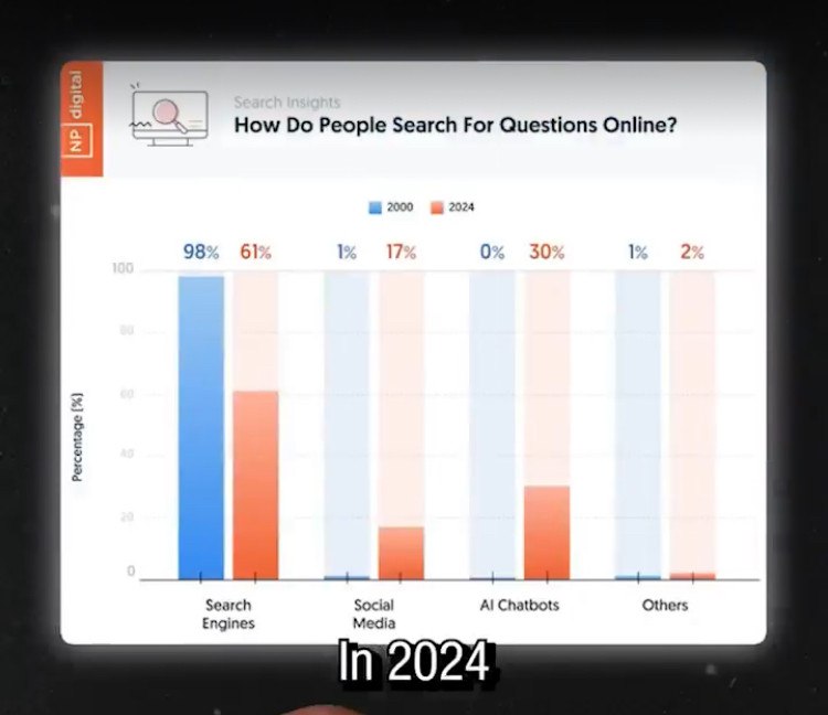 Сетка — социальная сеть от hh.ru