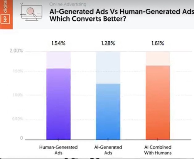 Сетка — социальная сеть от hh.ru