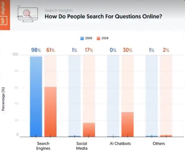 Сетка — социальная сеть от hh.ru