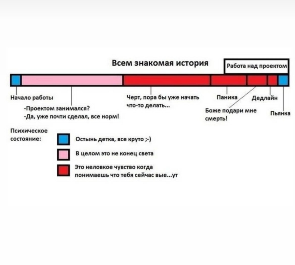 Сетка — социальная сеть от hh.ru