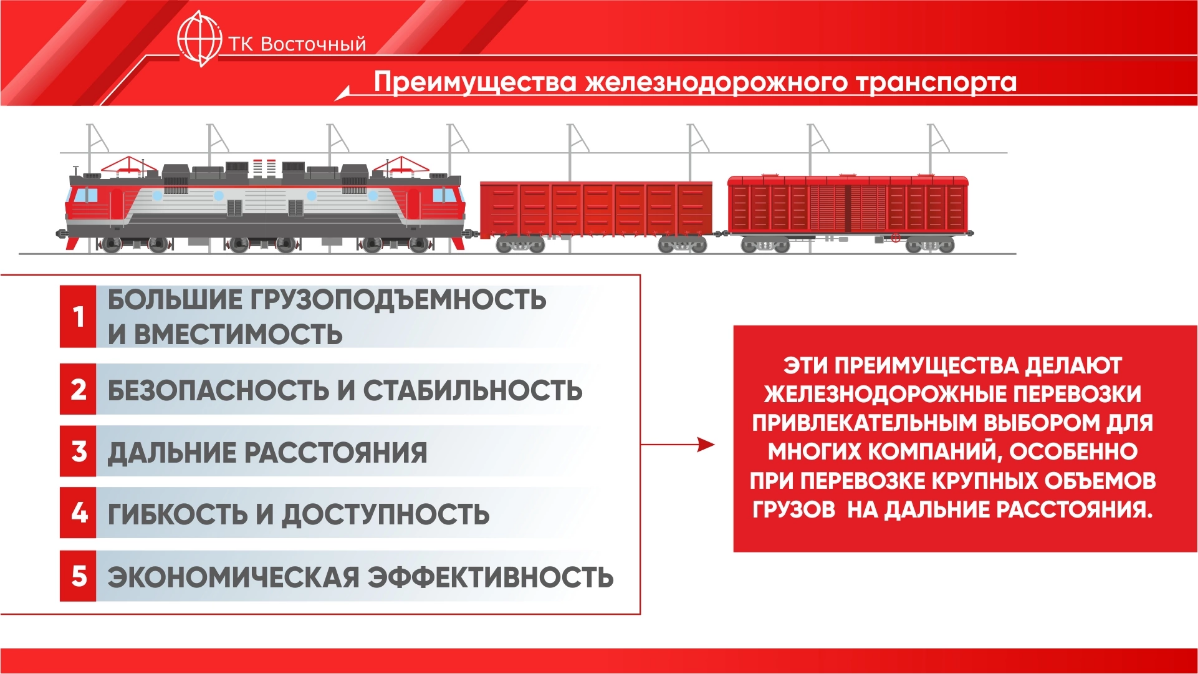 Деловая презентация - зачем она вам? По опыту моих клиентов, чаще всего, презентации помогают рассказать о себе, своём предложении, услуге, продукте | Сетка — социальная сеть от hh.ru