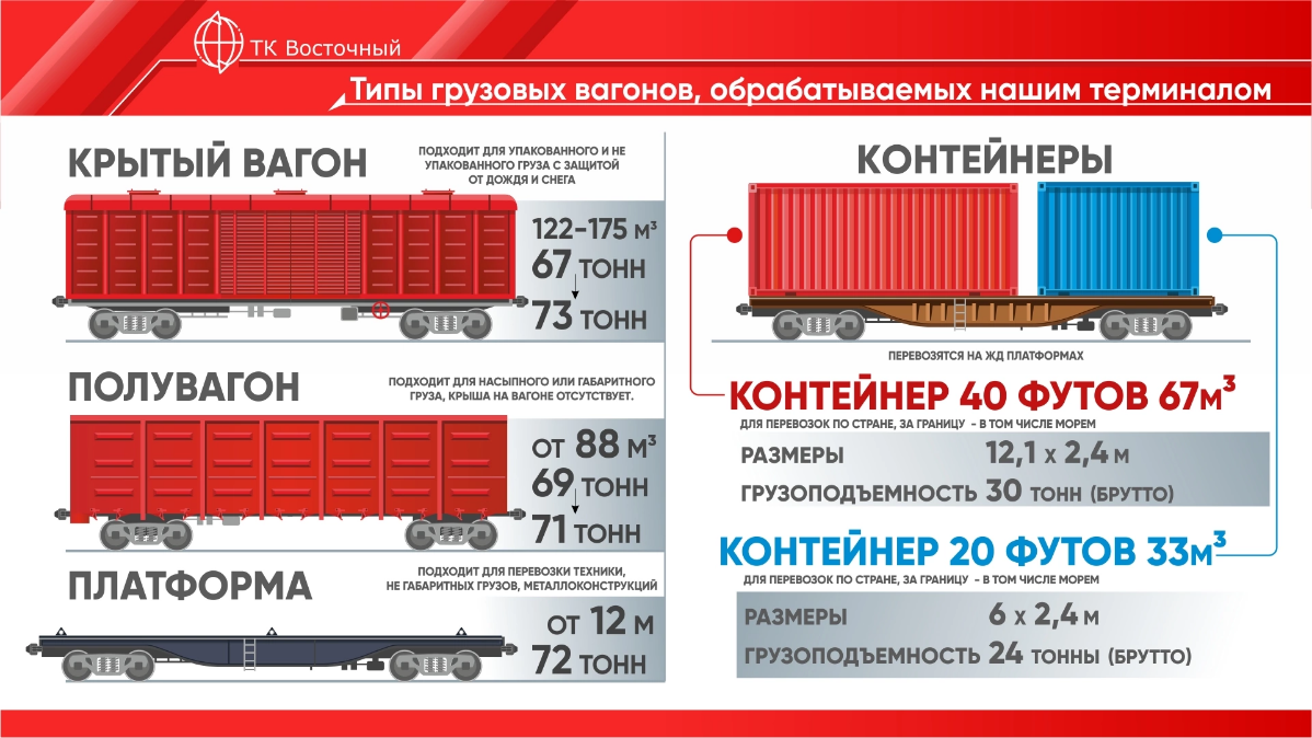 Деловая презентация - зачем она вам? По опыту моих клиентов, чаще всего, презентации помогают рассказать о себе, своём предложении, услуге, продукте | Сетка — социальная сеть от hh.ru