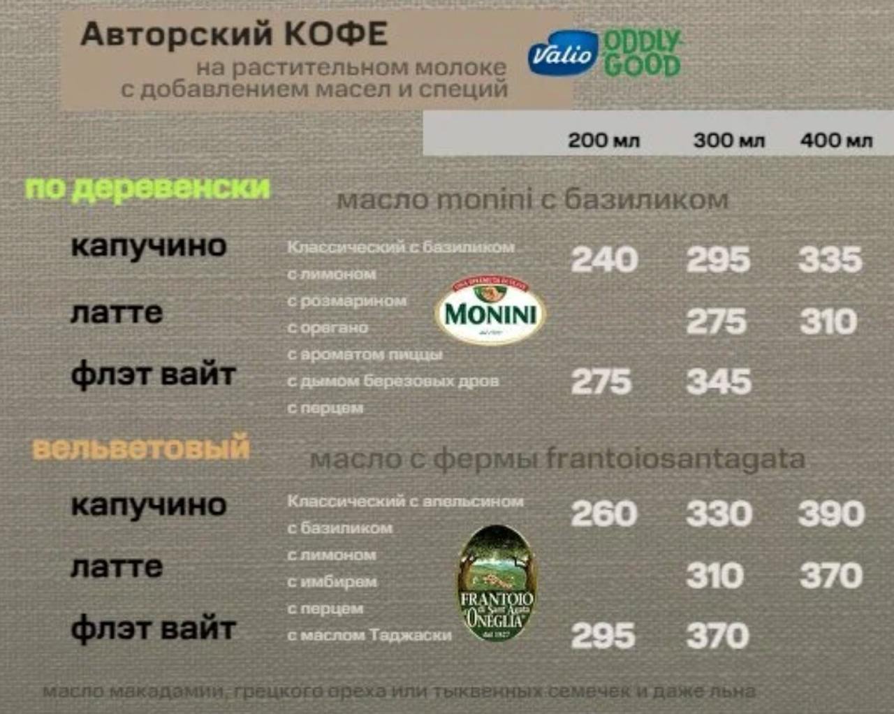 Как сочетать несочетаемое? Или техники креативного мышления в действии.
Утром случайно забрела в кофейню Stereocoffee в Мурманске | Сетка — социальная сеть от hh.ru