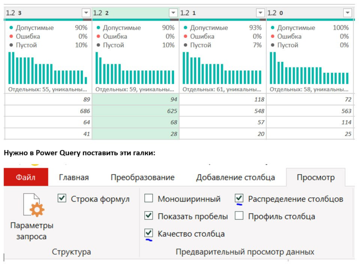 Иногда бывает так полезно понять распределение данных...
Оказывается Power Query это умеет прямо на раз | Сетка — социальная сеть от hh.ru