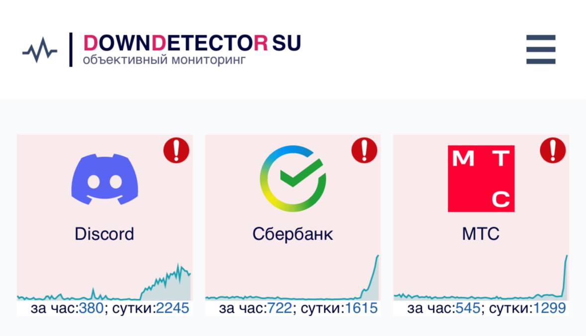 ⚡️ВК, МТС, Сбер, Росбанк и Discord прилегли — пользователи в России отмечают проблемы и с сайтами, и с приложениями сервисов.
Время сделать перерыв.
@encryptedch | Сетка — социальная сеть от hh.ru
