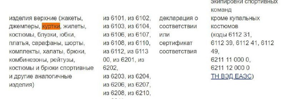 Для тех кто в теме или только разбирается | Сетка — социальная сеть от hh.ru