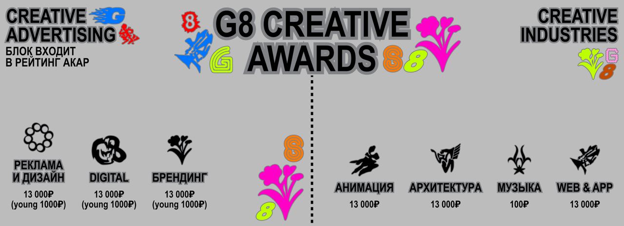G8 Creative Awards 2024 открывает прием работ🫵
У конкурса теперь два блока: Creative Advertising и Creative Industries | Сетка — социальная сеть от hh.ru
