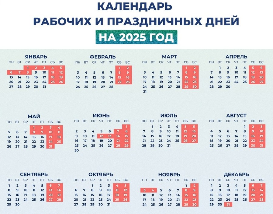 🔥 Минтруд подготовил проект постановления о переносе выходных дней в 2025 году
Нерабочие праздничные дни, совпадающие с выходными, переносятся на рабочие дни:
🔸с субботы 4 января на пятницу 2 мая;
🔸с ... | Сетка — социальная сеть от hh.ru