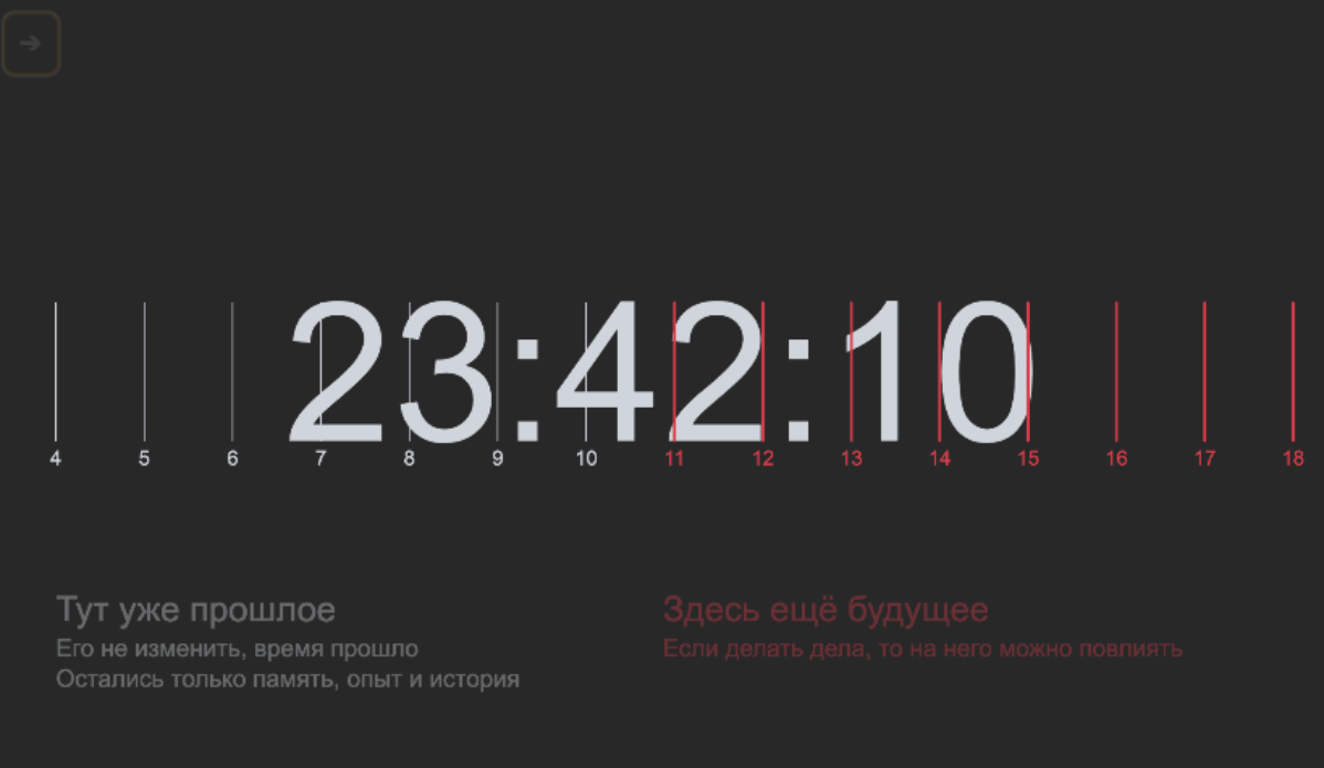 Линейный циферблат | Сетка — социальная сеть от hh.ru