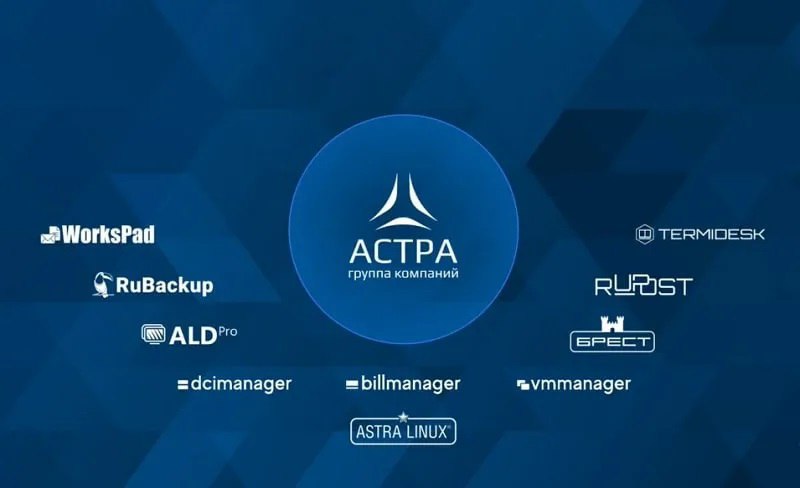 Входящая в "Группу Астра" компания ISPsystem разместит на BI | Сетка — социальная сеть от hh.ru