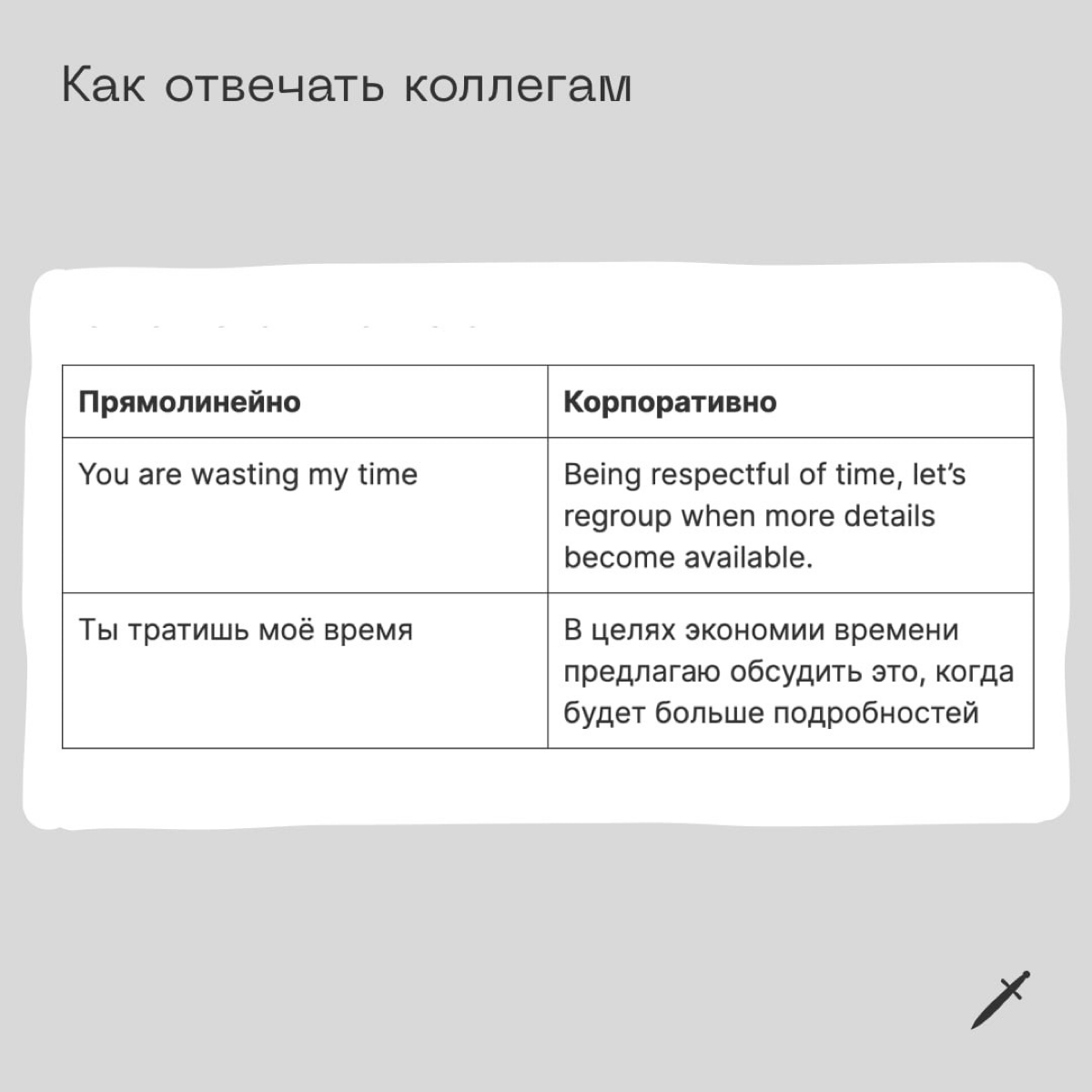 🗡  Выбрали золотые цитаты о работе на русском и английском, причём в прямолинейном и корпоративном изложении. Выбирайте и пользуйтесь.
https://le.kinzhal.media/bveh8 | Сетка — социальная сеть от hh.ru
