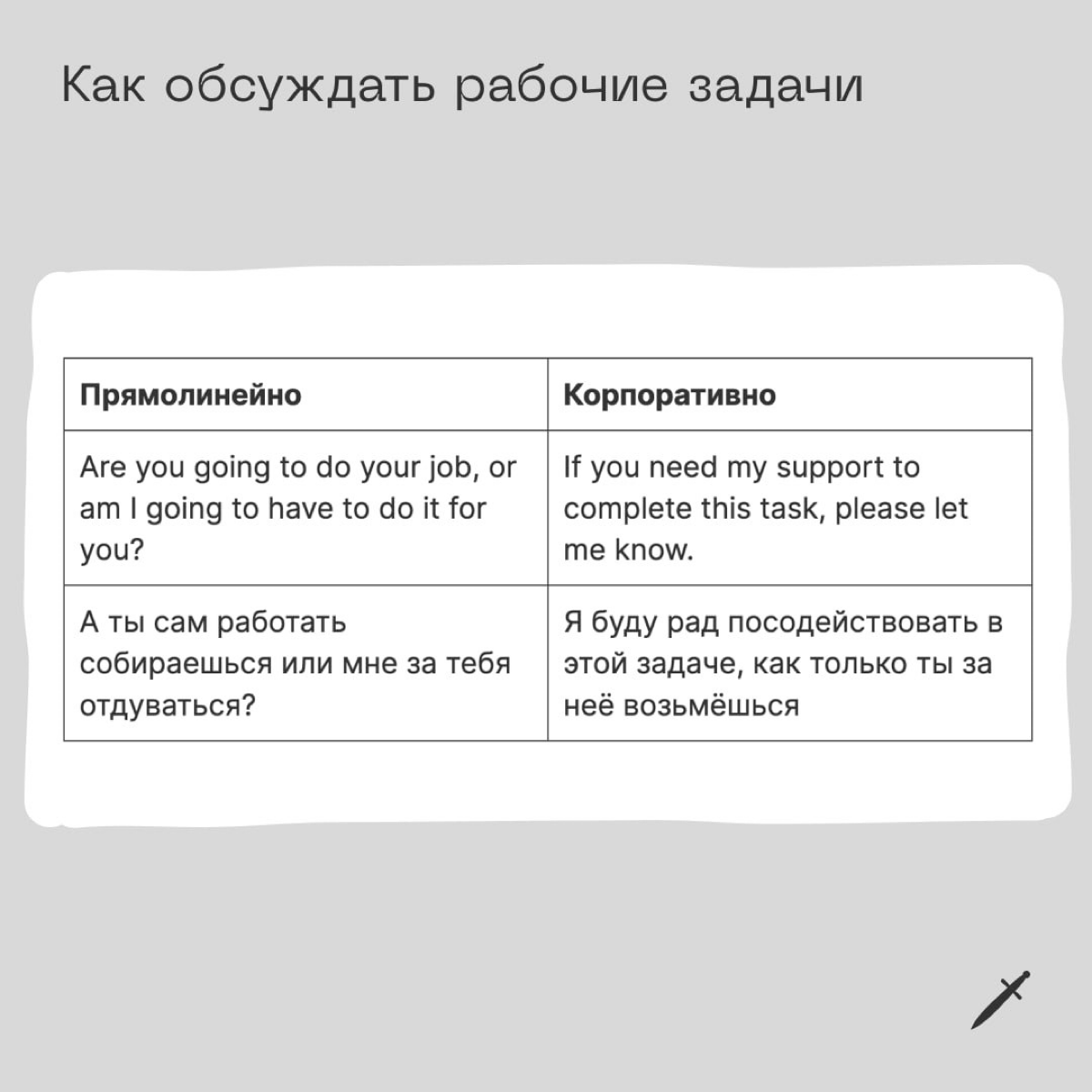 🗡  Выбрали золотые цитаты о работе на русском и английском, причём в прямолинейном и корпоративном изложении. Выбирайте и пользуйтесь.
https://le.kinzhal.media/bveh8 | Сетка — социальная сеть от hh.ru