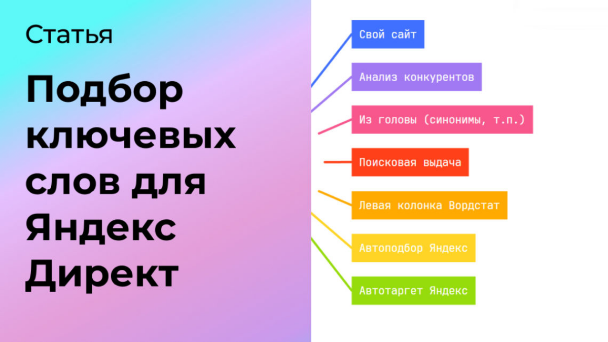 7 способов собрать ключевые слова для Директ | Сетка — социальная сеть от hh.ru