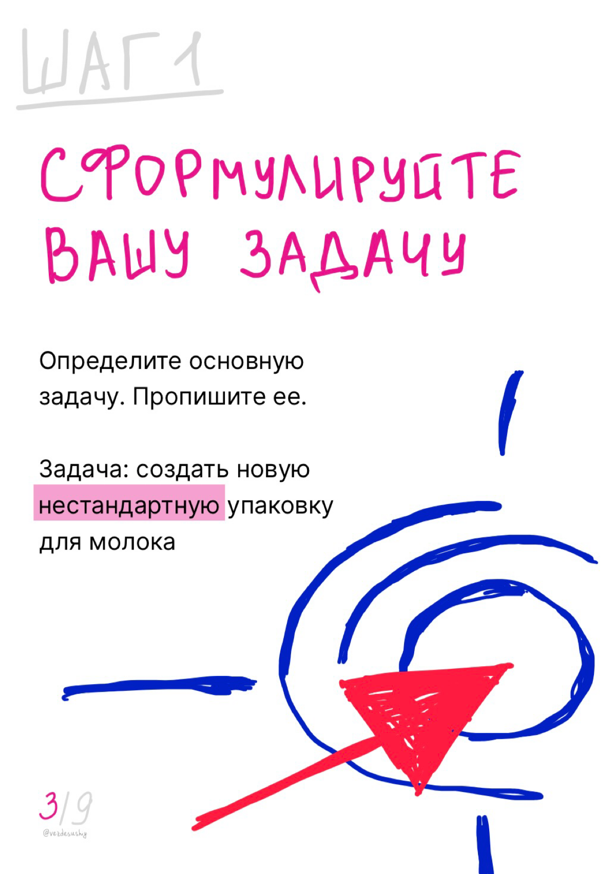 Гайд по использованию метода креативного мышления | Сетка — социальная сеть от hh.ru