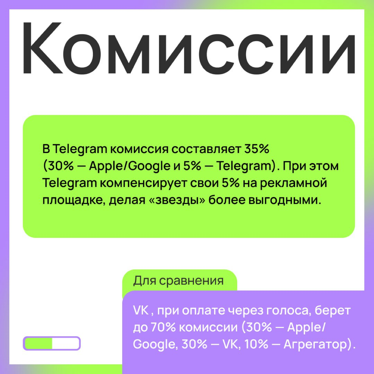 ⭐️ Telegram Stars — как и для чего использовать | Сетка — социальная сеть от hh.ru