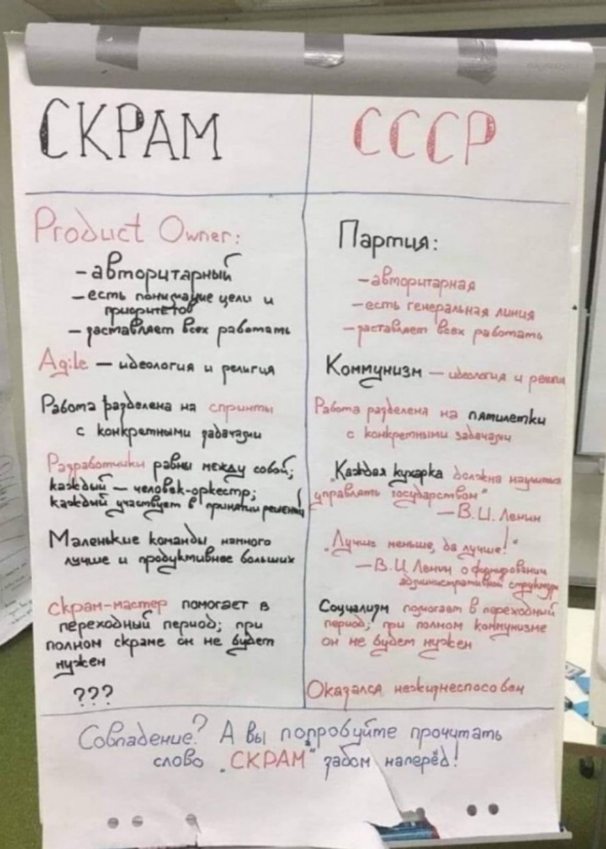 Вернемся к классике, коллеги! | Сетка — социальная сеть от hh.ru