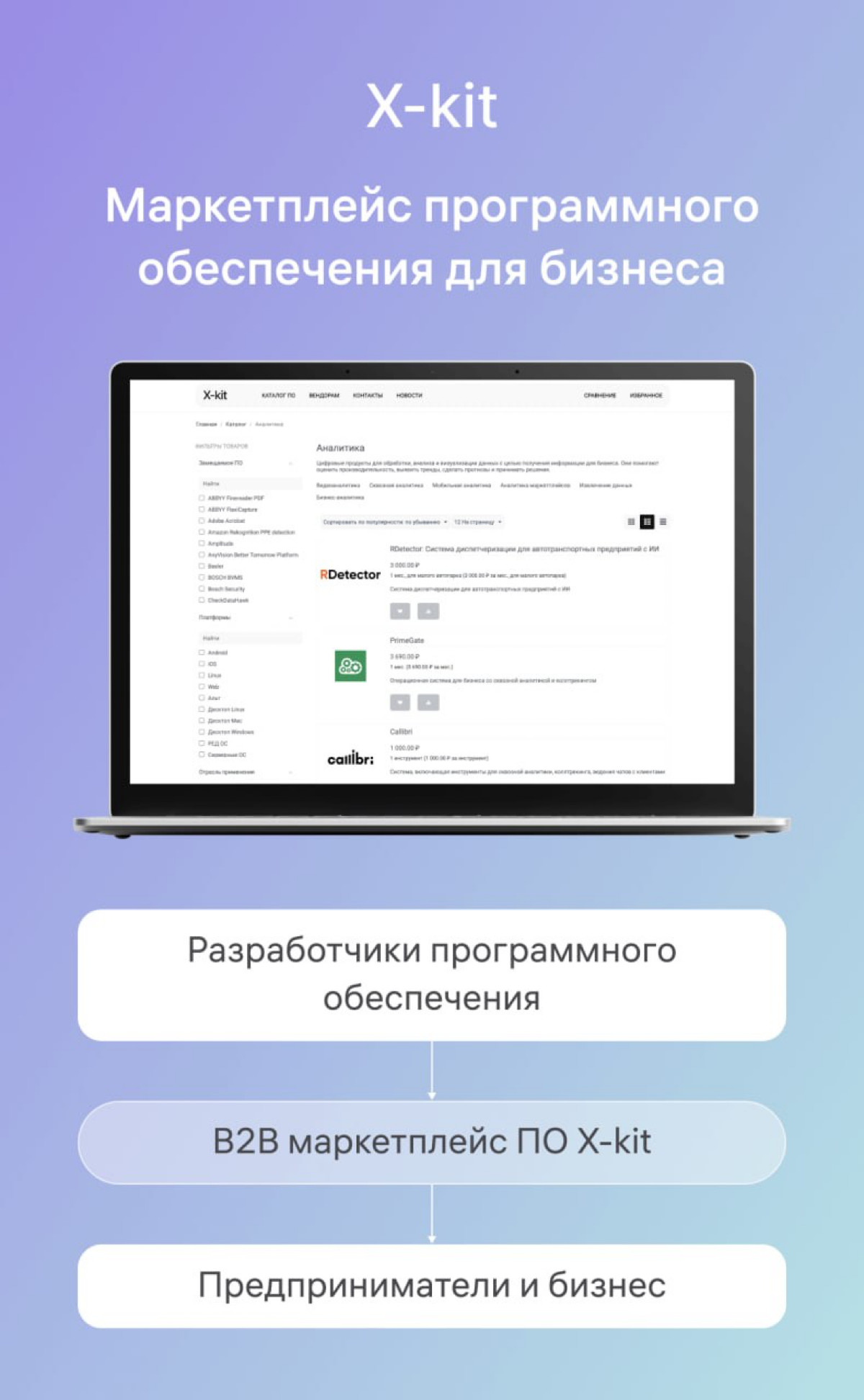 ⚡️X-kit —  это маркетплейс готовых цифровых решений для российского бизнеса | Сетка — социальная сеть от hh.ru
