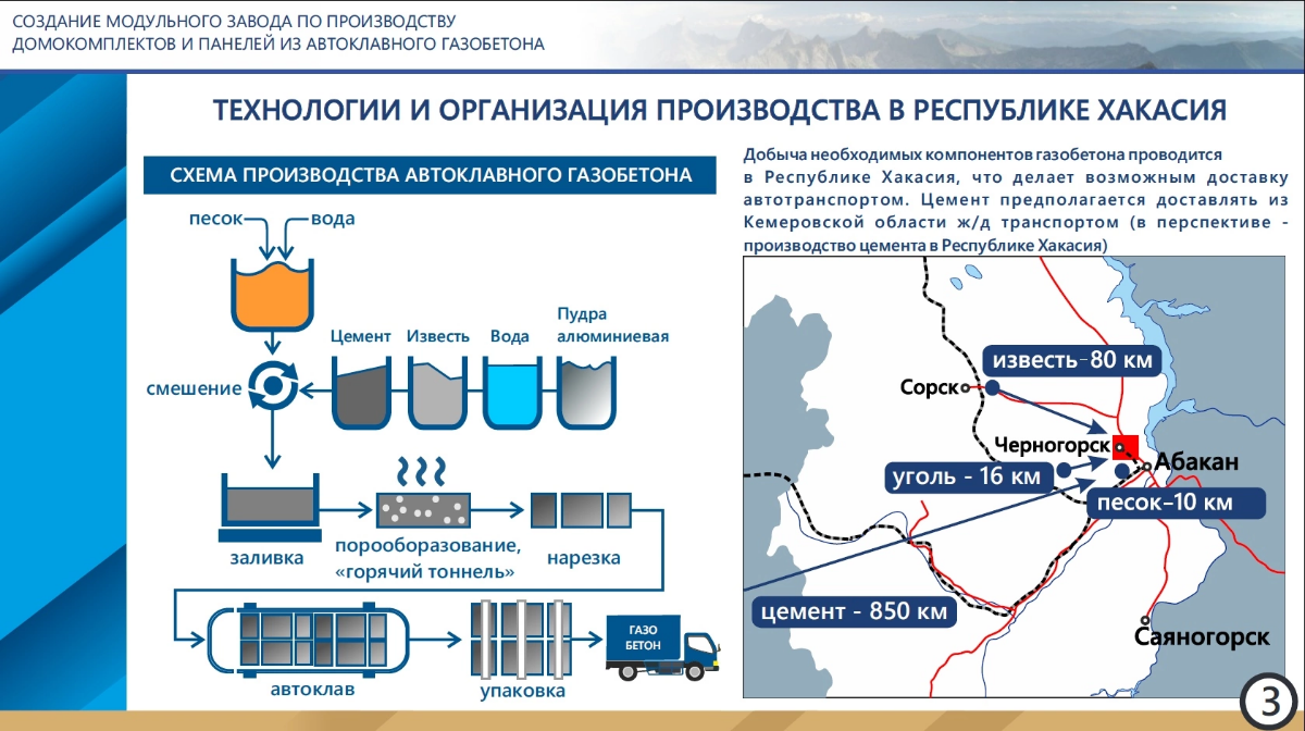 Визуализация технологических процессов или "нарисуй то - чего нет".
При создании презентаций проектов предприятий очень важно показать - как это самое предприятие будет работать | Сетка — социальная сеть от hh.ru