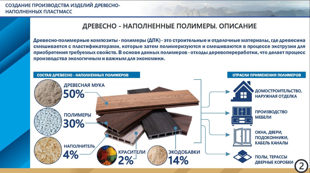 Визуализация технологических процессов или "нарисуй то - чего нет".
При создании презентаций проектов предприятий очень важно показать - как это самое предприятие будет работать | Сетка — социальная сеть от hh.ru