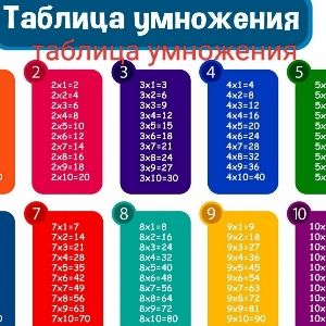 Полина Данилова