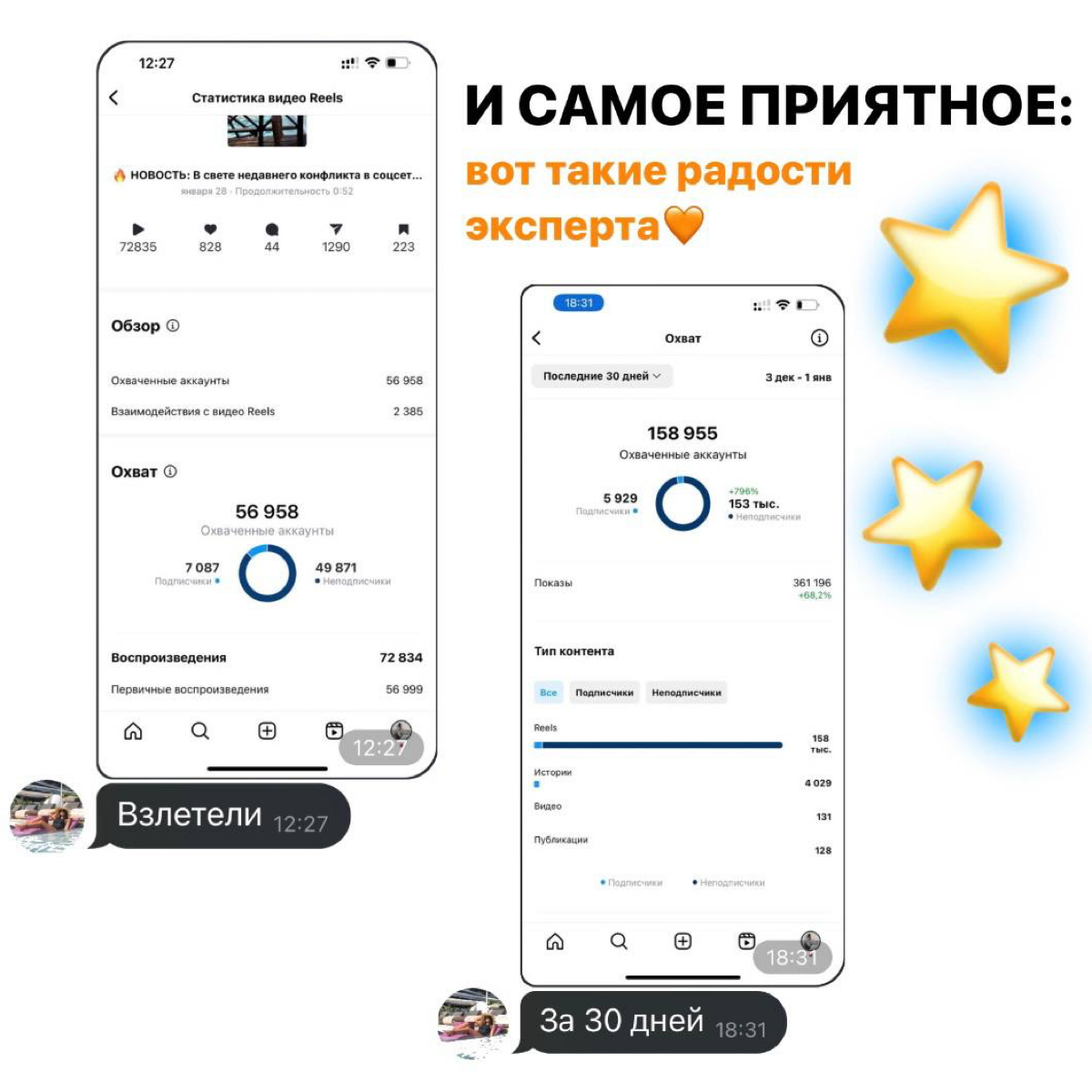 ✨КЕЙС✨ | Сетка — социальная сеть от hh.ru