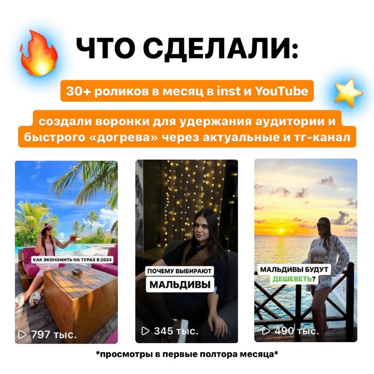 ✨КЕЙС✨ | Сетка — социальная сеть от hh.ru