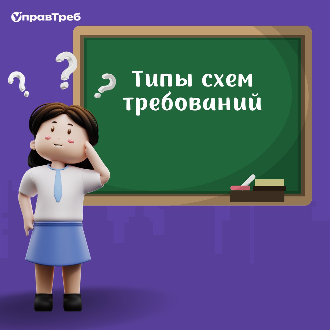 Как и обещали, продолжаем говорить о схемах требований 👌
Их существует несколько типов. Вот некоторые из них:
🔸 Функциональные требования - описывают, ЧТО должен делать продукт | Сетка — социальная сеть от hh.ru